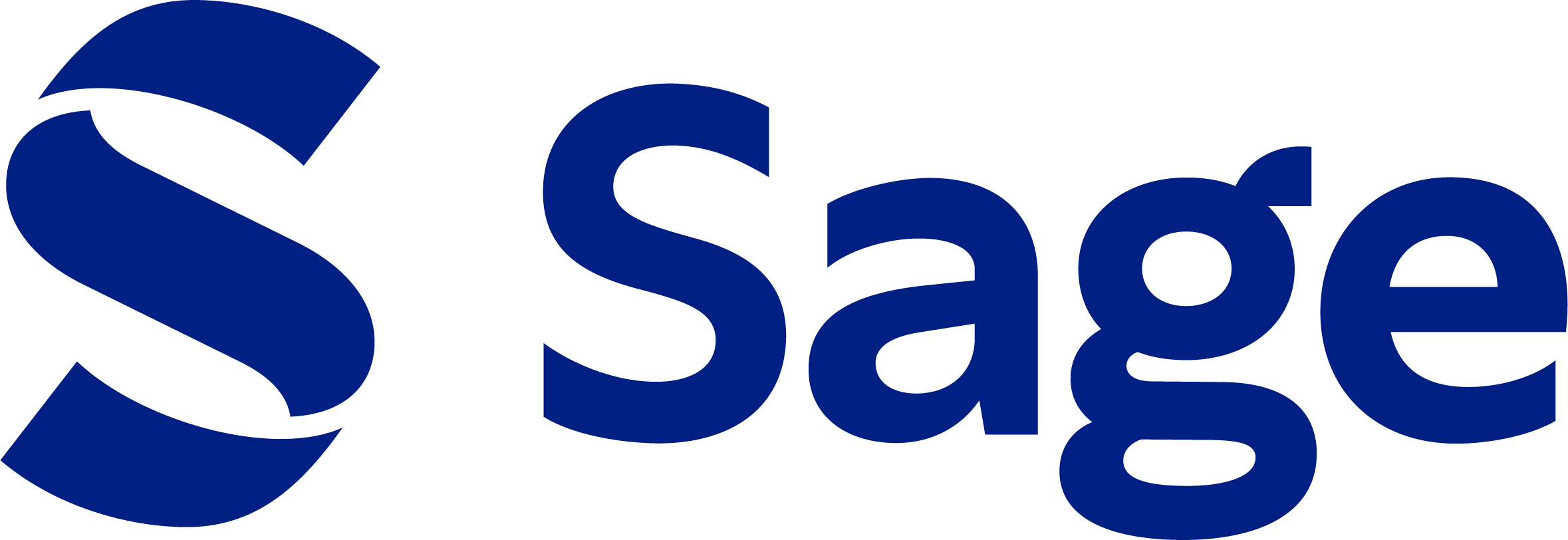 SAGE publishing